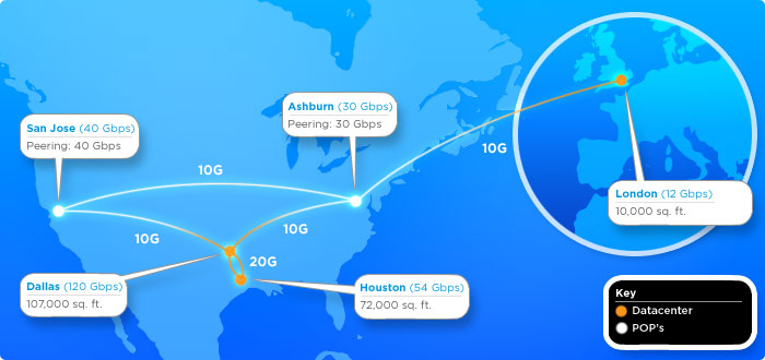Backbone / Network Connections Map